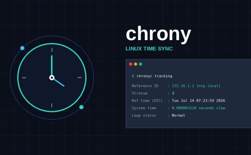Keep Your Systems in Perfect Sync with Chrony NTP Service